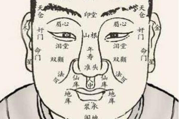相由心生？面部算法分析能否窥测你的内心？